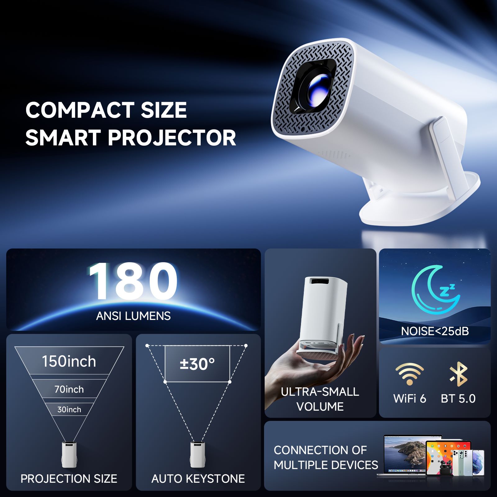 HONGTOP P30PRO Smart Mini Proj – Home Cinema Entertainment Bewertung und Preis