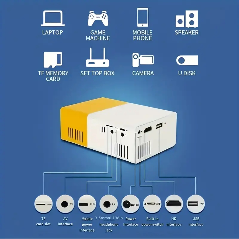 Ultra-High-Definition-Projekto – Home Cinema Entertainment Bewertung und Preis