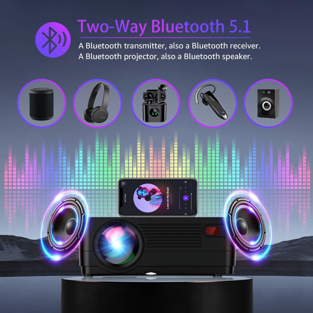 5G WLAN Bluetooth Native 1080P – Home Cinema Tv Screen Bewertung und Preis