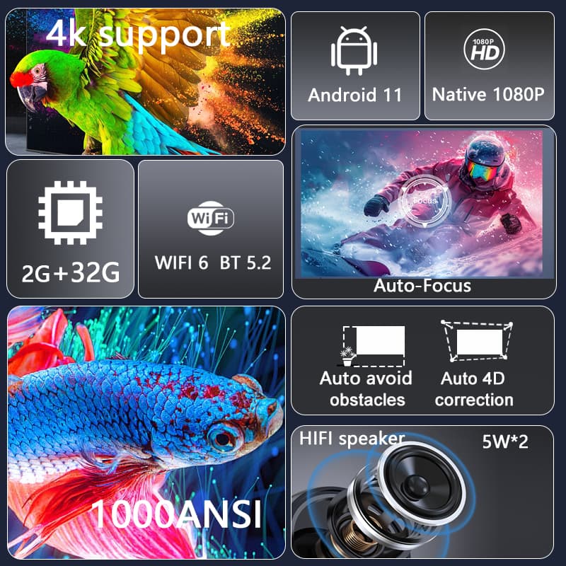 2025 Huaweishi L007 4K 1000ANS – Home Cinema Led Projector Bewertung und Preis