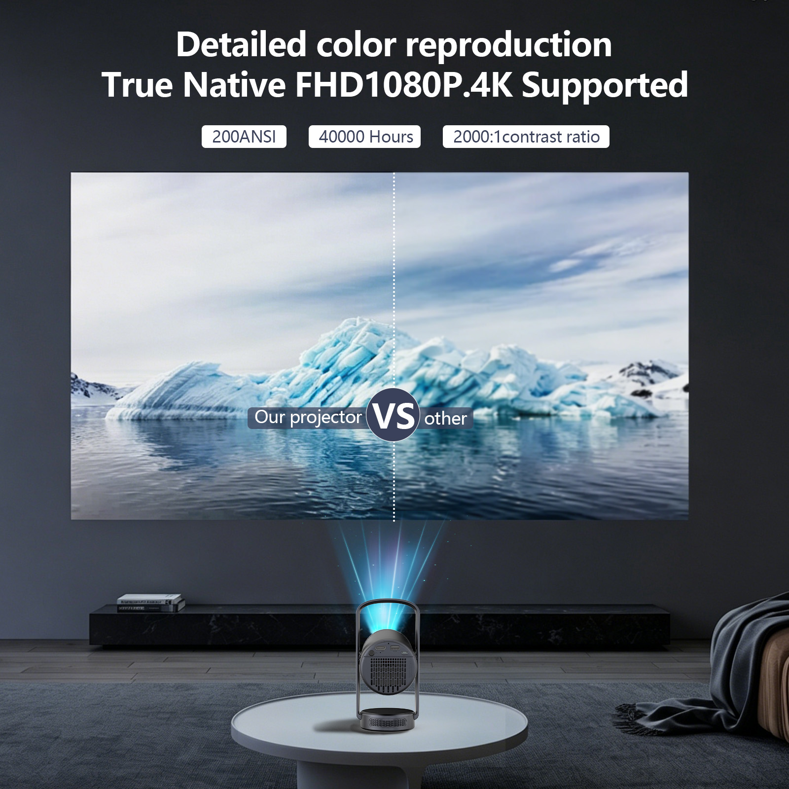 2026 Neuer Intelligenter Tragb – Home Cinema Entertainment Bewertung und Preis