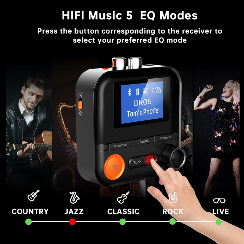 2 IN 1 Wireless Bluetooth Send – Home Cinema Yamaha Bewertung und Preis