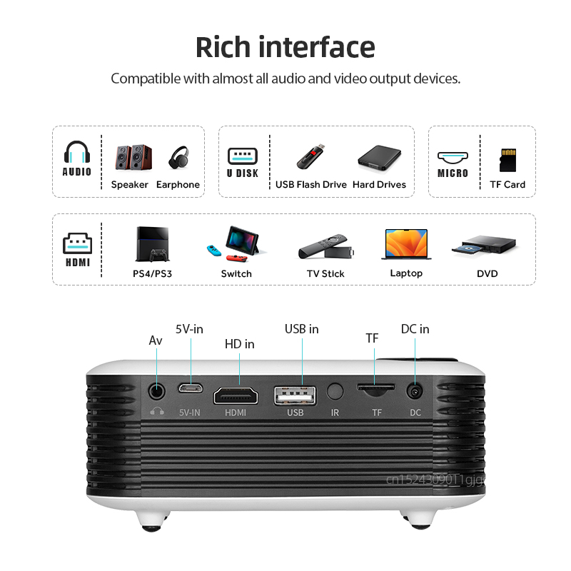 A2000 Mini-Projektor, tragbar, – Home Cinema Entertainment Bewertung und Preis