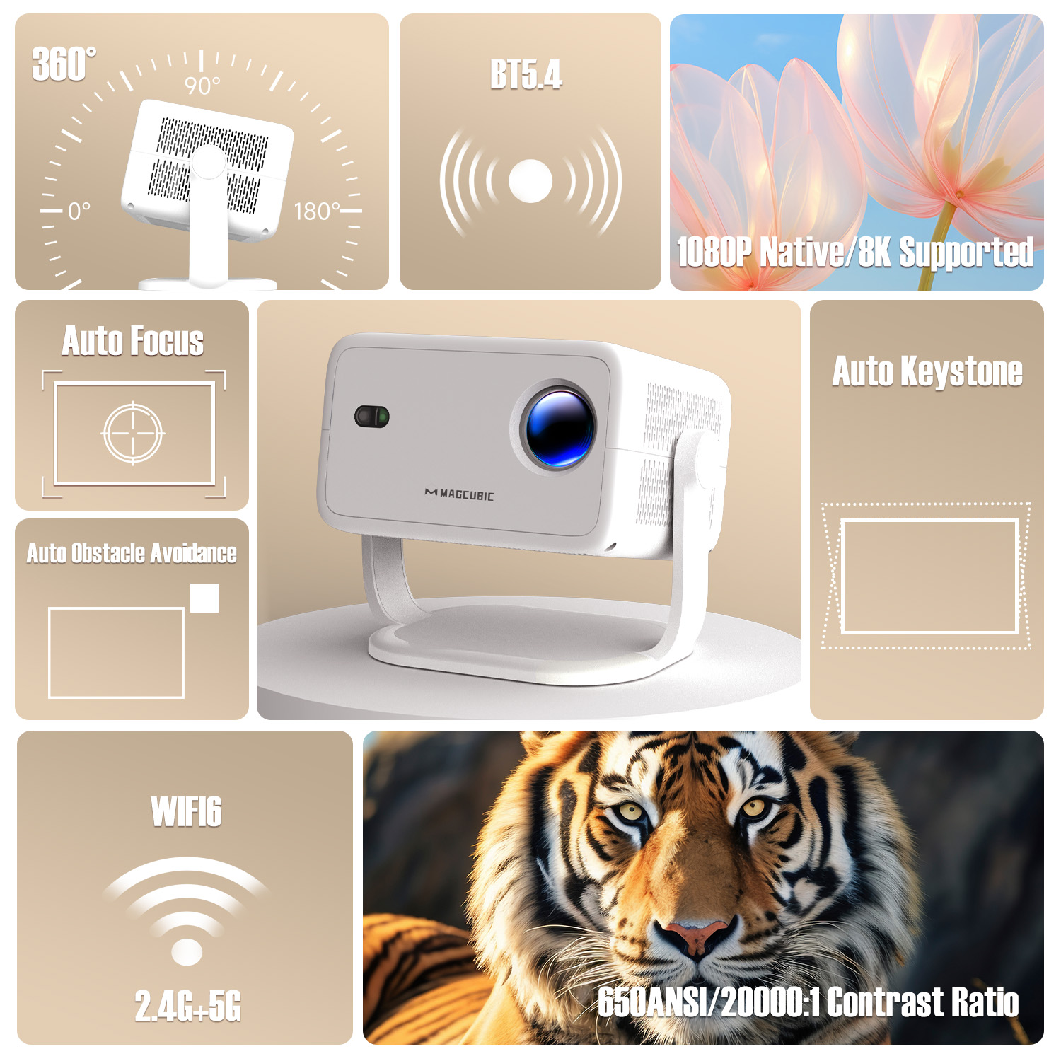 Magcubic 8K L018 Projektor 650 – Home Cinema Led Projector Bewertung und Preis