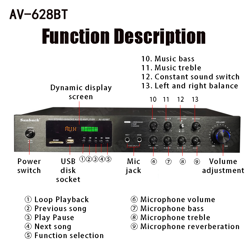 110/220V 2000W Bluetooth-Leist – Home Cinema Yamaha Bewertung und Preis