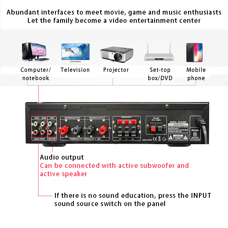 110/220V 2000W Bluetooth-Leist – Home Cinema Yamaha Bewertung und Preis