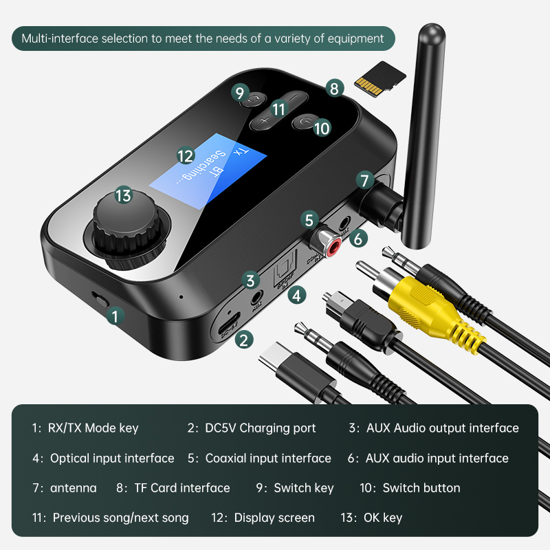 Multifunktions Bluetooth Audio – Home Cinema Yamaha Bewertung und Preis