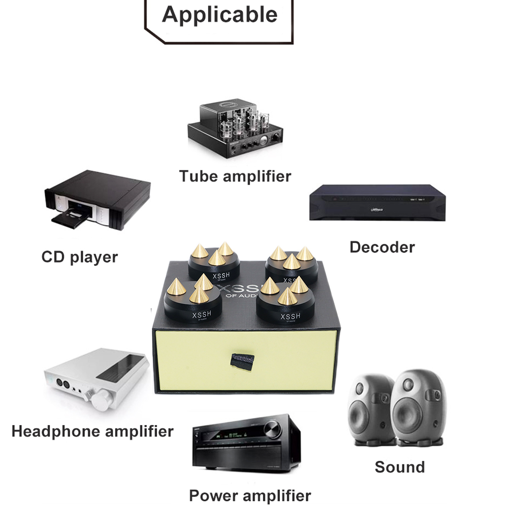 Heimkino system xssh Audio aud – Audio Home Cinema Bewertung und Preis