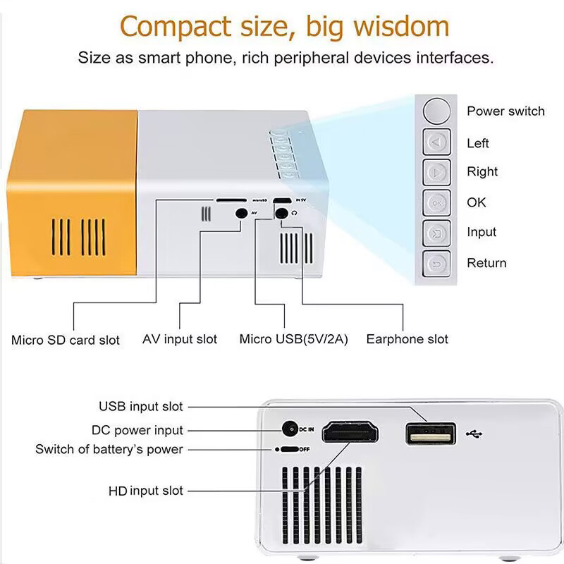 Ultra-High-Definition-4K-Proje – Home Cinema Tv Screen Bewertung und Preis