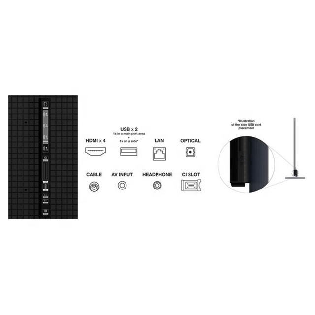 100 Zoll 8K UHD Mini LED Smart – Home Cinema Tv Screen Bewertung und Preis