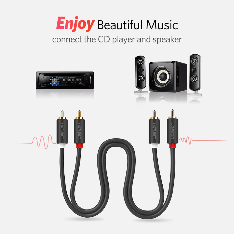 UGREEN 2RCA zu 2 RCA Stecker a – Klipsch Home Cinema Bewertung und Preis