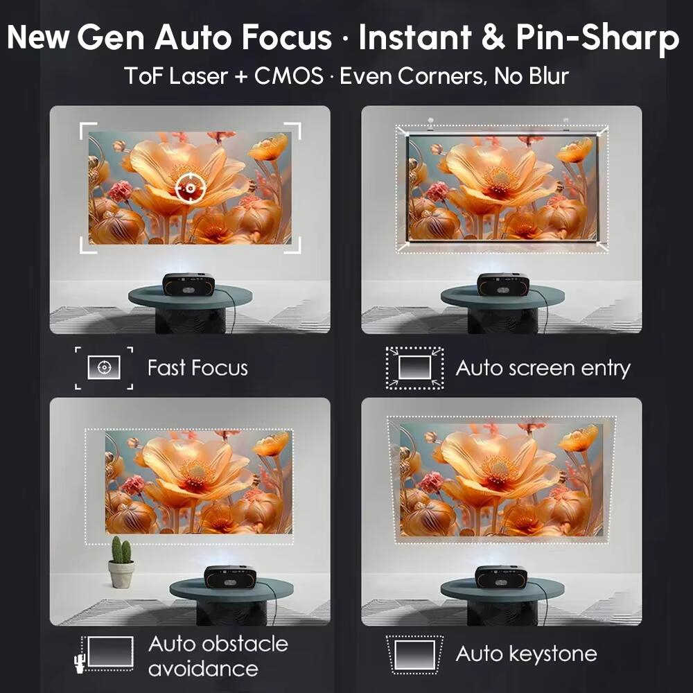 Neuer 4200ANSI Google TV Proje – Home Cinema Experience Bewertung und Preis