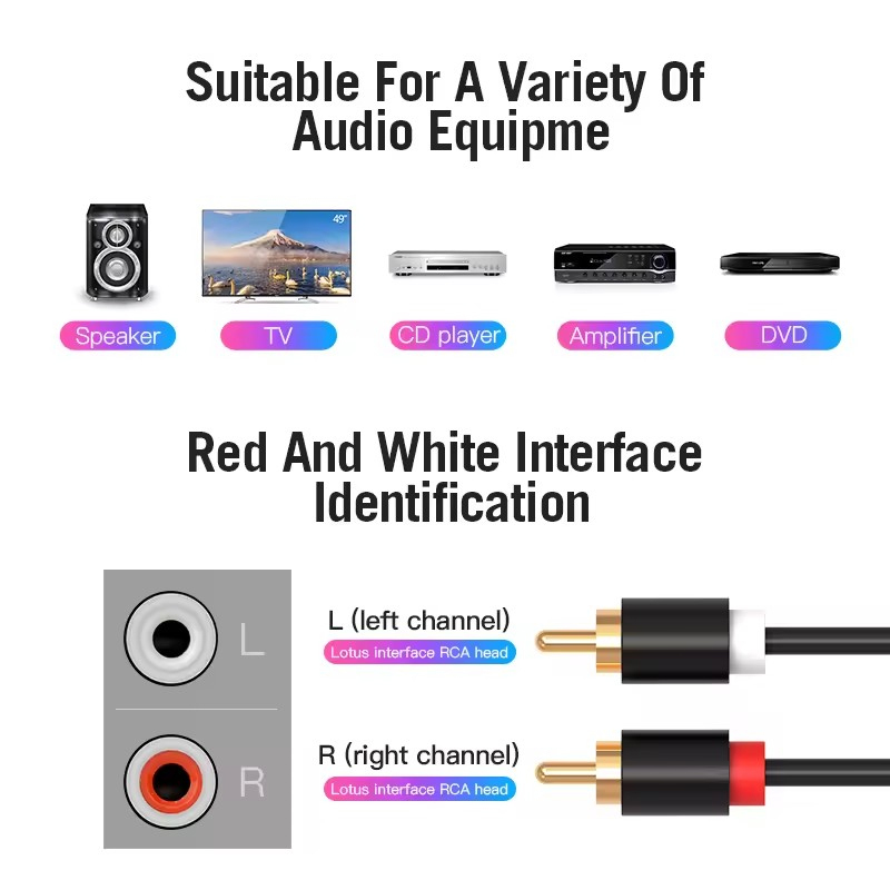 Dual-RCA-Kabel, HiFi-Stereo, 2 – Home Cinema Pc Bewertung und Preis