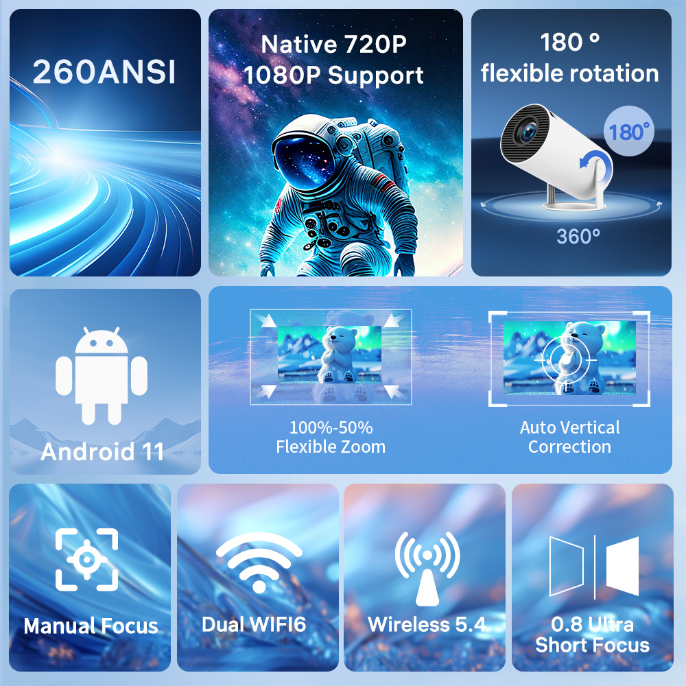 LynCast Projektor X1BQ 4K Andr – Home Cinema Entertainment Bewertung und Preis