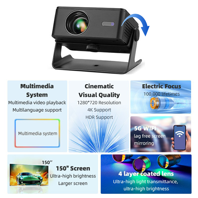 AUN Android Projektor A32 Pro  – Home Cinema Led Projector Bewertung und Preis