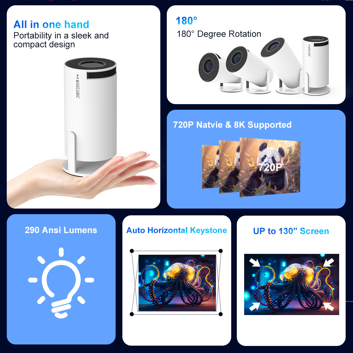 Magcubic 8K Android 14 HY300 P – Home Cinema Entertainment Bewertung und Preis