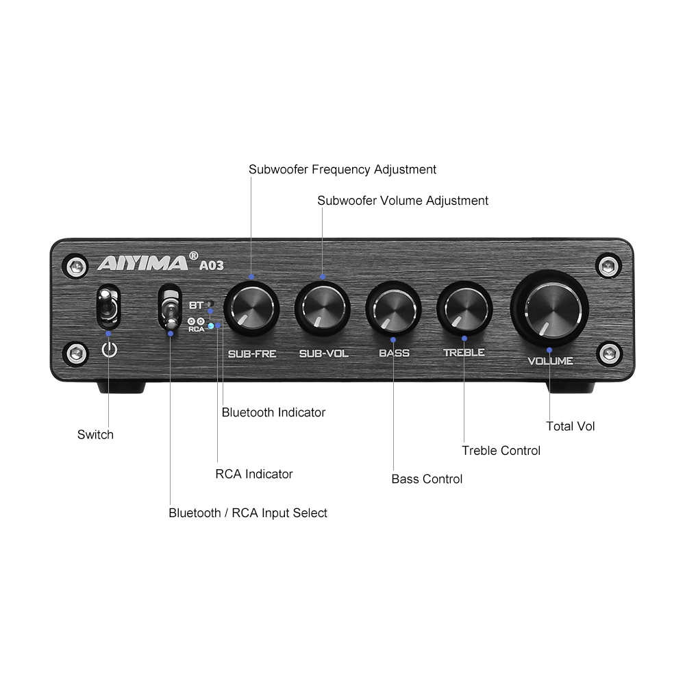 AIYIMA A03 TPA3116 Amplificado – Home Cinema Yamaha Bewertung und Preis