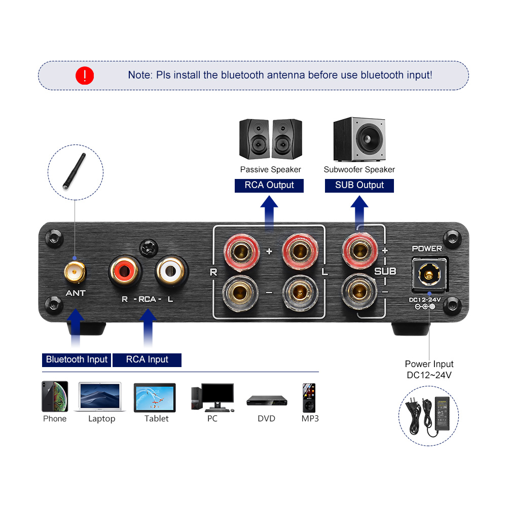 AIYIMA A03 TPA3116 Amplificado – Home Cinema Yamaha Bewertung und Preis
