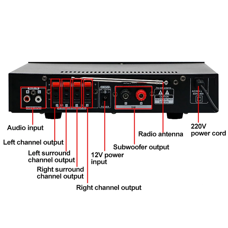 Hochleistungs-Profi-Hifi-Bluet – Home Cinema Yamaha Bewertung und Preis