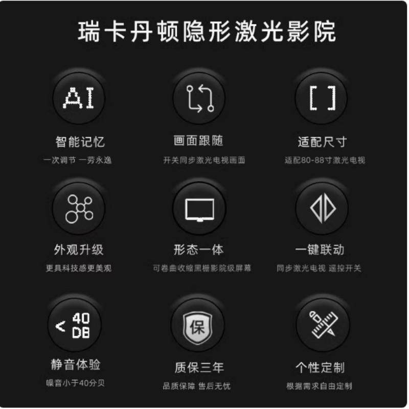Shunhe, Disheng Screen R30 Uns – Home Cinema Tv Screen Bewertung und Preis