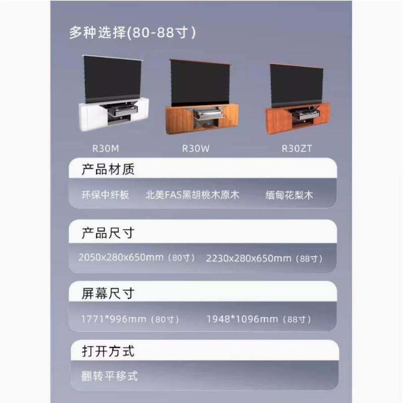 Shunhe, Disheng Screen R30 Uns – Home Cinema Tv Screen Bewertung und Preis