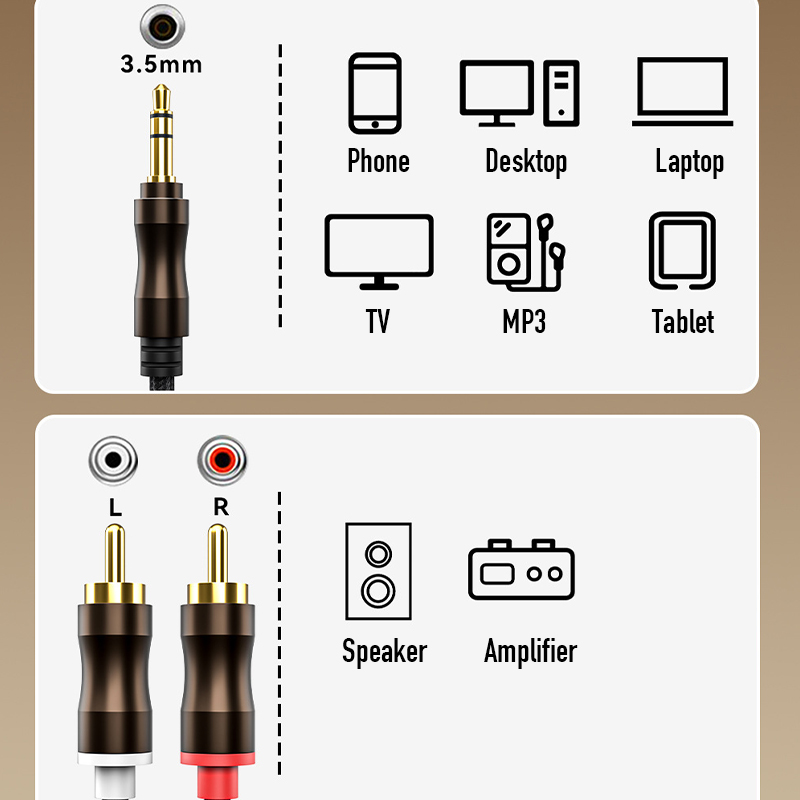RCA zu 3,5 mm Klinke Aux-Audio – Home Cinema Pc Bewertung und Preis