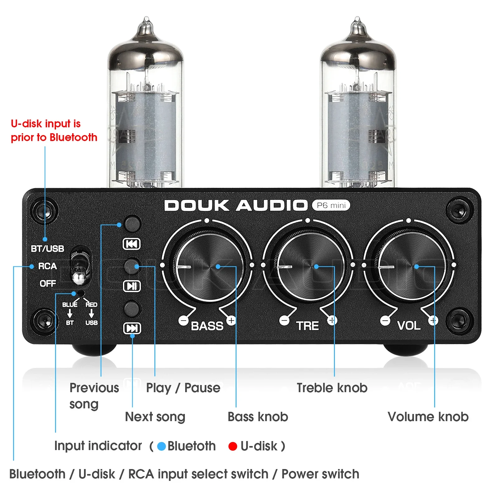 Douk Audio HiFi Bluetooth 5.0  – Home Cinema Yamaha Bewertung und Preis