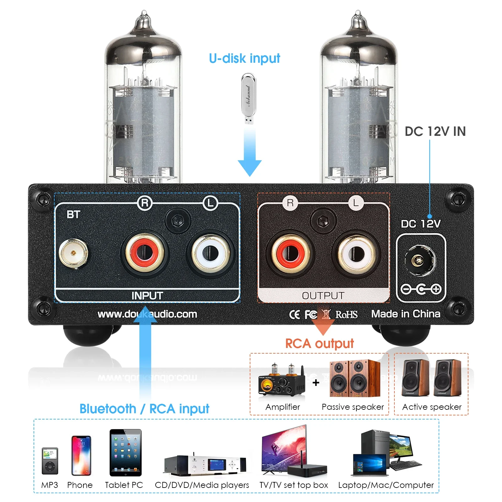 Douk Audio HiFi Bluetooth 5.0  – Home Cinema Yamaha Bewertung und Preis