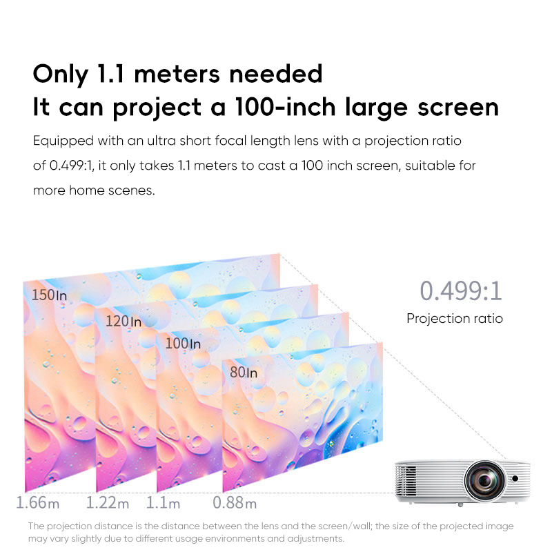 Optoma GT1080H Kurzdistanz-Pro – Home Cinema Experience Bewertung und Preis