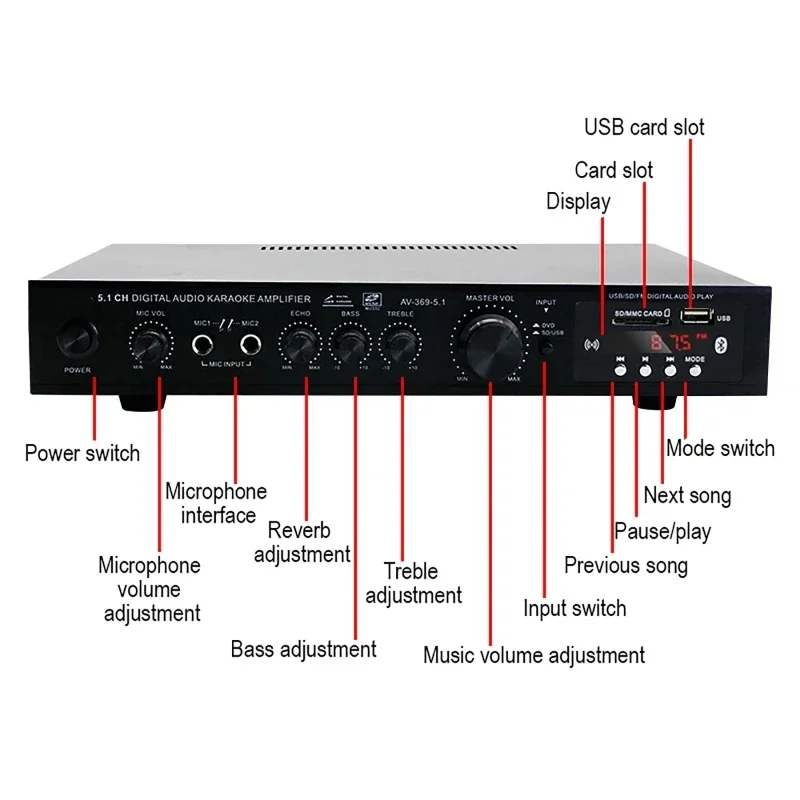 AV-369BT Bluetooth 5.1 Sound L – Home Cinema Yamaha Bewertung und Preis
