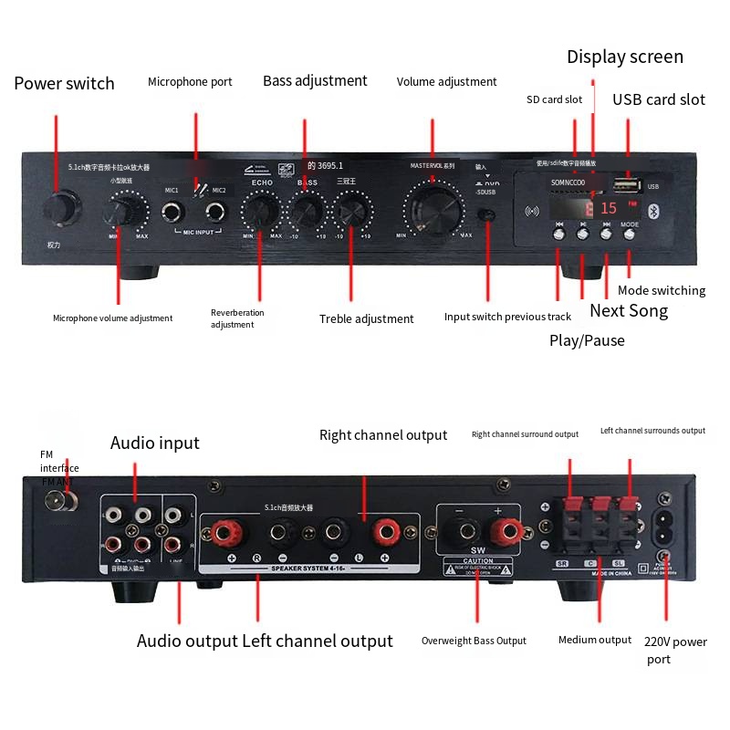 Positiver 5.1-Kanal-Bass mit Ü – Home Cinema Yamaha Bewertung und Preis